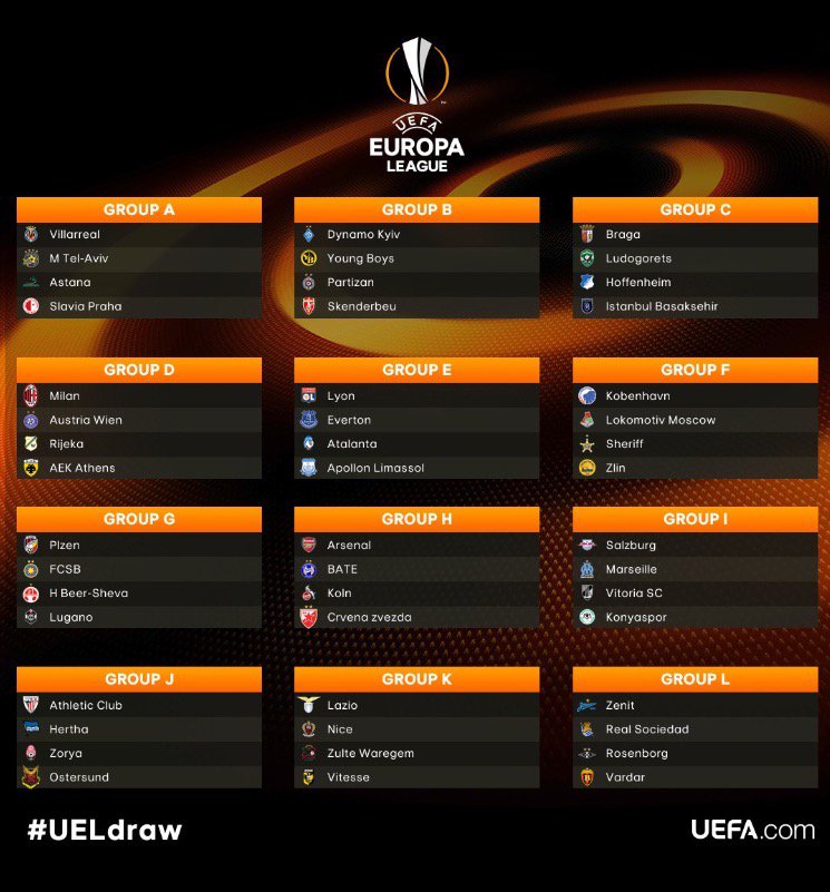 2017/2018 Europa League Draw